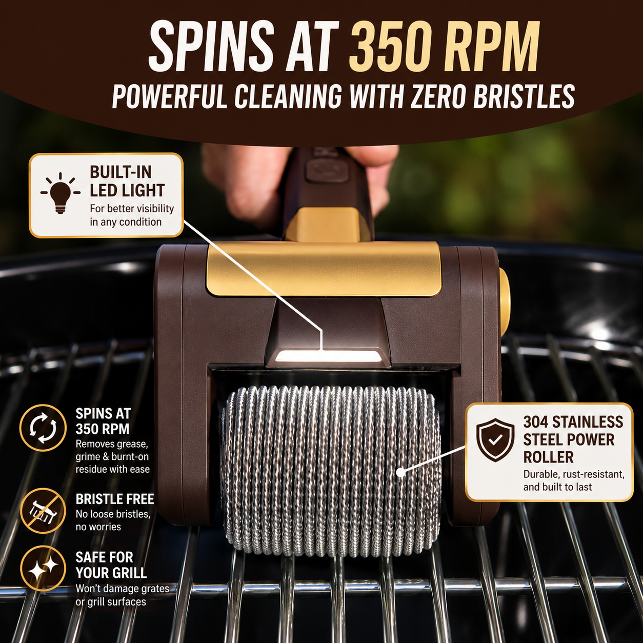 350 RPM features